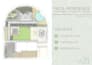 expertly design a custom 2d landscape layout colored plan